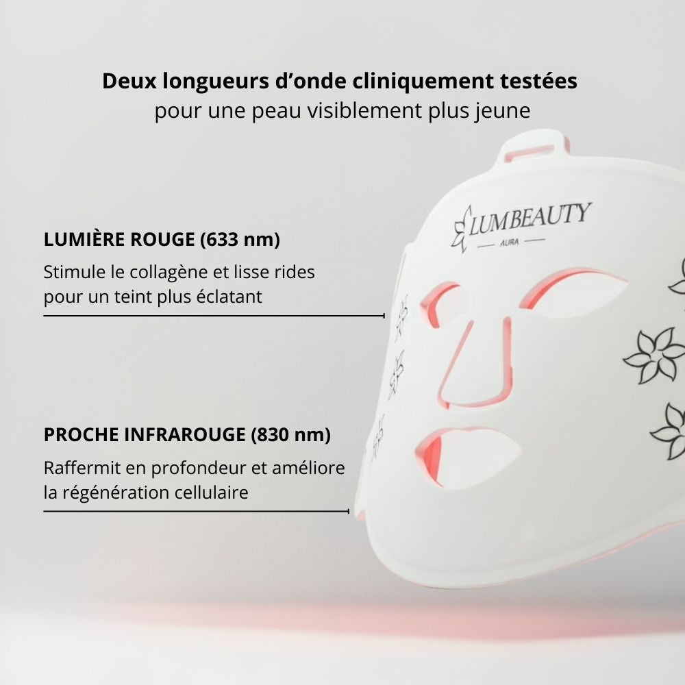 Les bienfaits du masque led visage pour une peau mature. Raffermi et stimule le collagène.