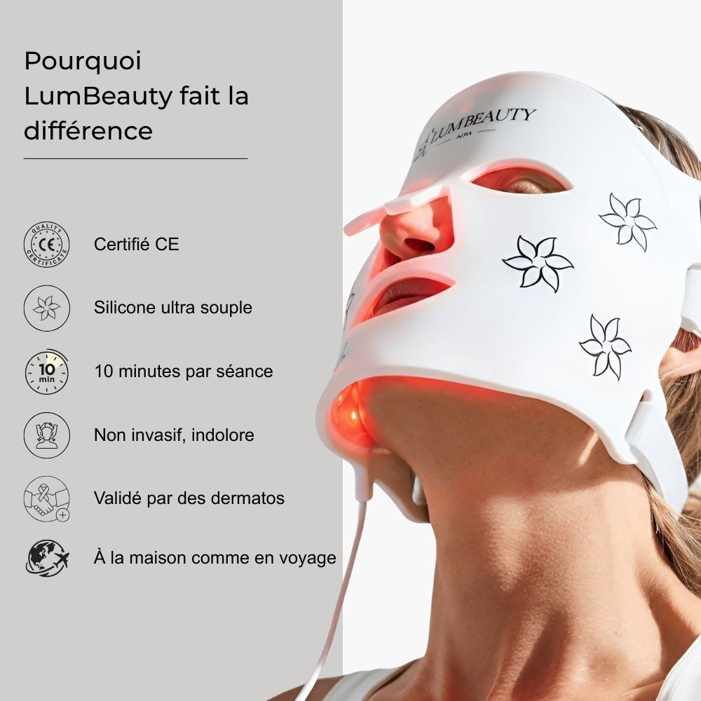 Masque LED visage anti-âge