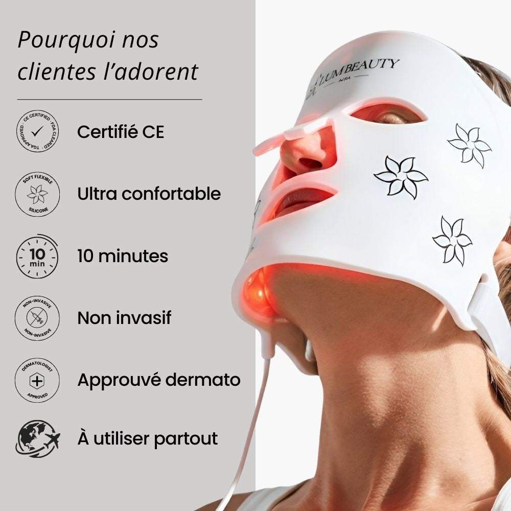 Masque LED anti-âge