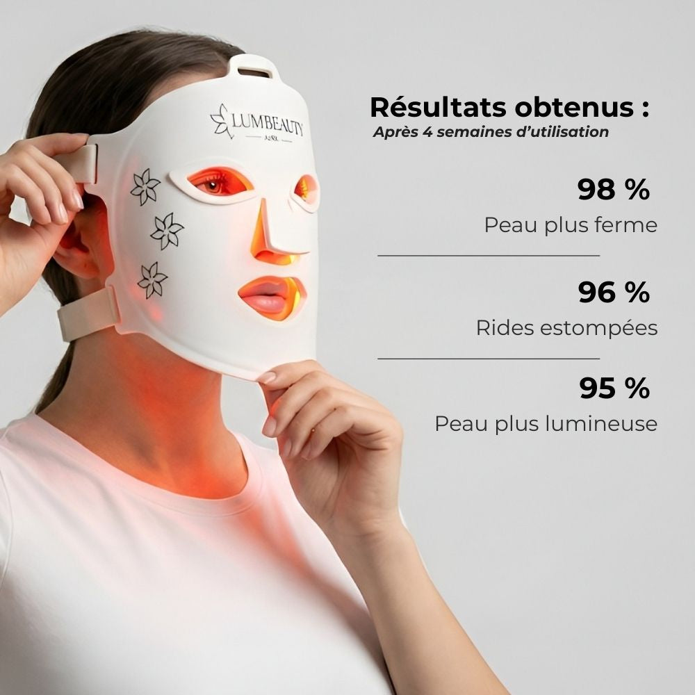 Masque LED visage anti-âge