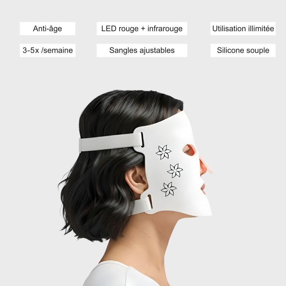 Masque LED visage anti-âge