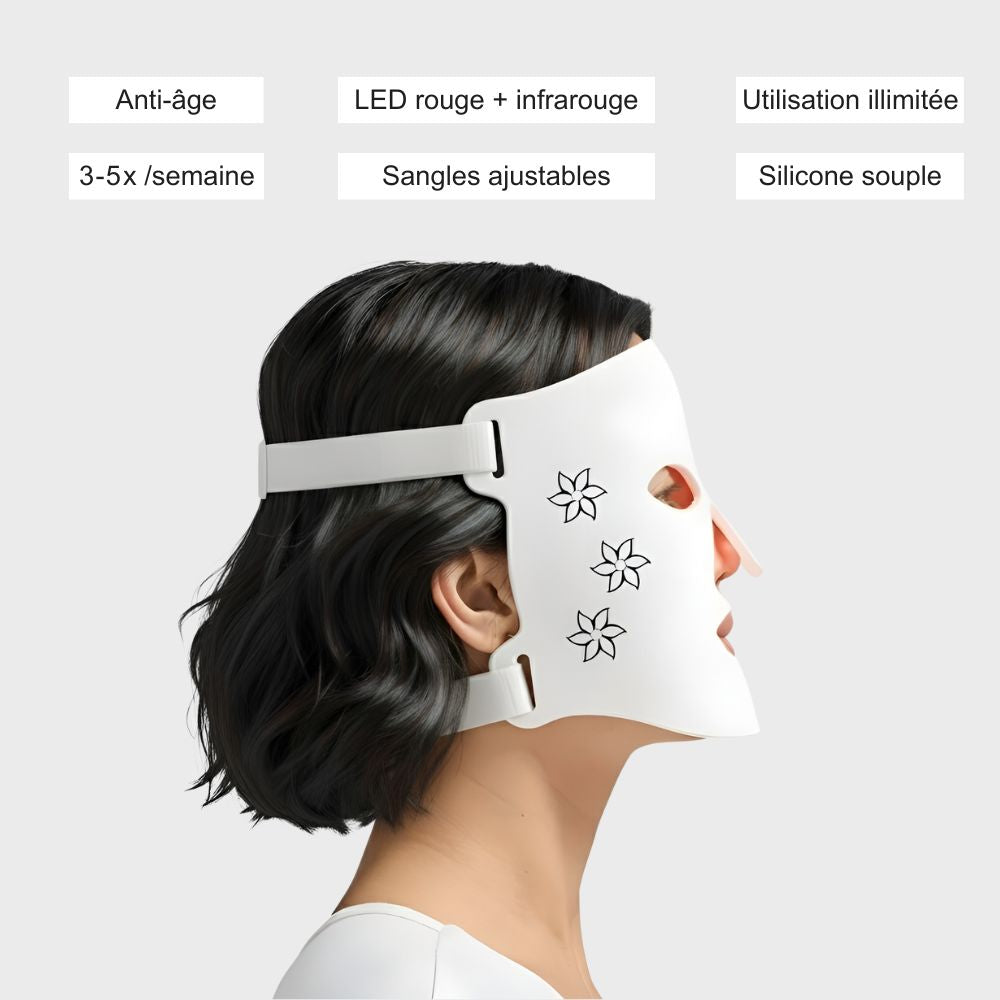 Masque LED anti-âge