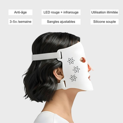 Masque LED anti-âge