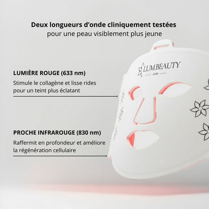 Masque LED anti-âge